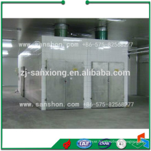 China Tunnel Drying Equipment